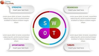 animated SWOT free PowerPoint Template