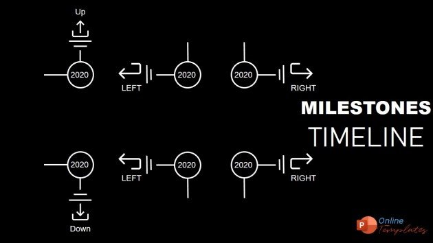 Animated milestones to edit in the timeline  