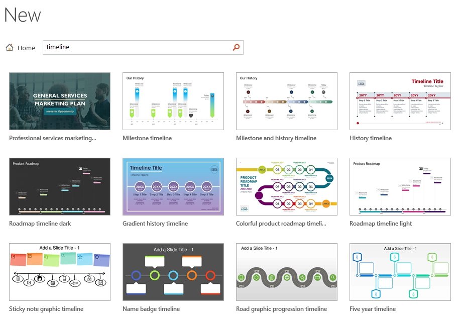 Inbuilt templates - How to make a timeline in ppt