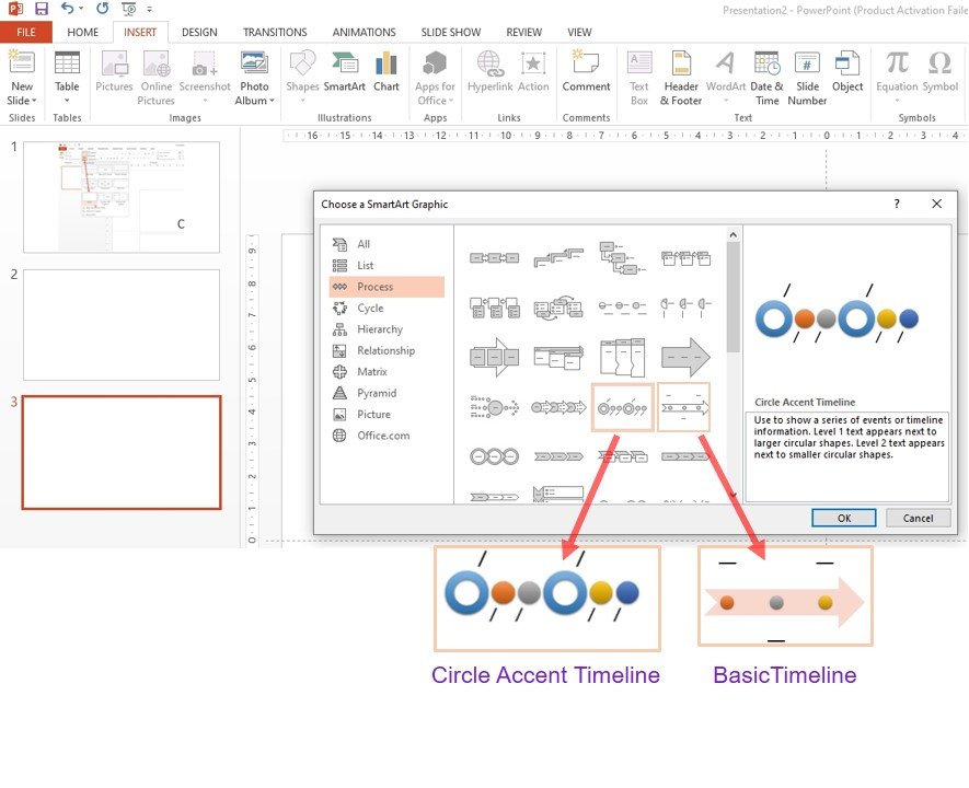 Step 2 - Choose a SmartArt Graph. How to create a timeline in powerpoint